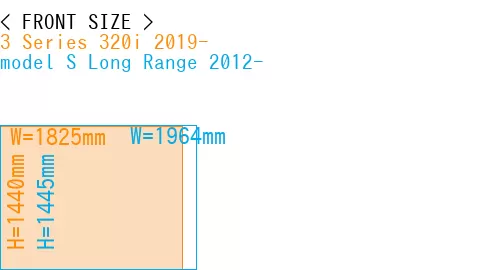 #3 Series 320i 2019- + model S Long Range 2012-